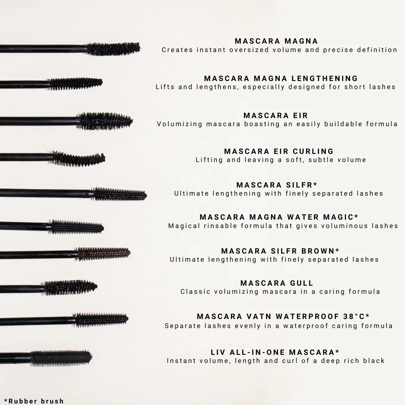 MASCARA MAGNA WATER MAGIC - 13.5 ml
